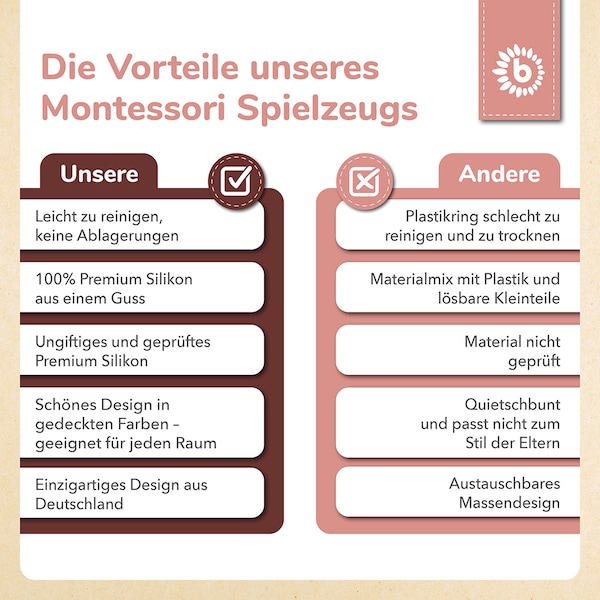 Produktvorschaubild 13