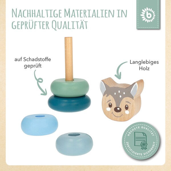 Produktvorschaubild 5