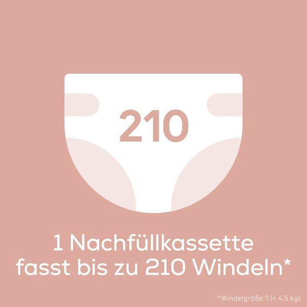 Produktvorschaubild 6