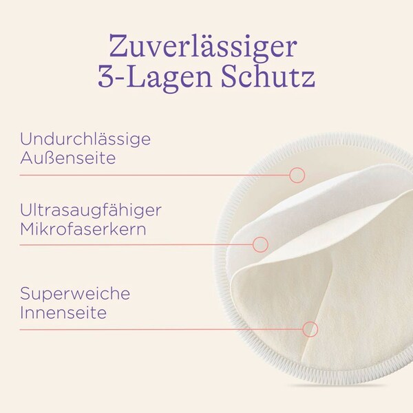 Produktvorschaubild 4