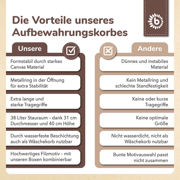 Produktvorschaubild 23