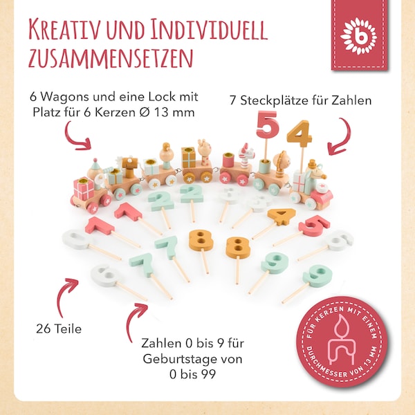 Produktvorschaubild 4