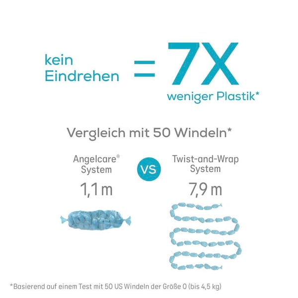Produktvorschaubild 5