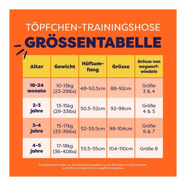 Produktvorschaubild 6