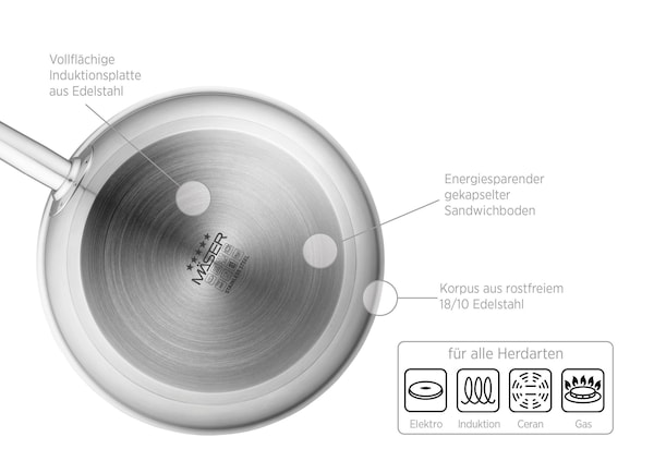 Produktvorschaubild 3