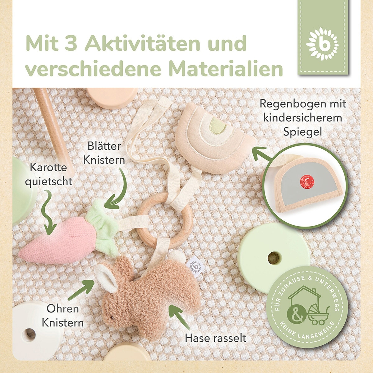 Produktbild 4