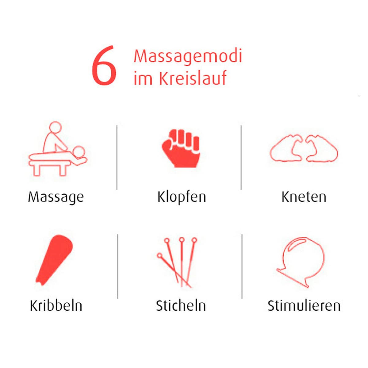 Produktbild 8