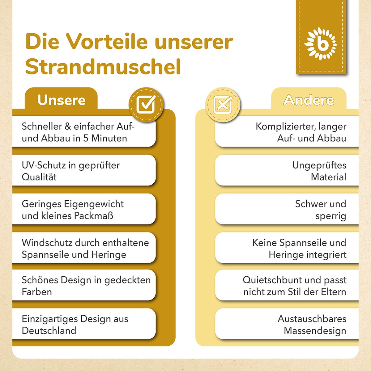 Produktbild 23