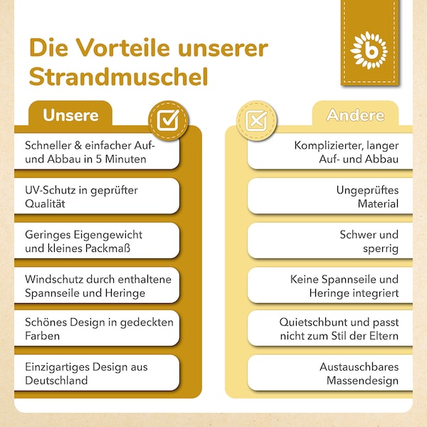 Produktvorschaubild 23