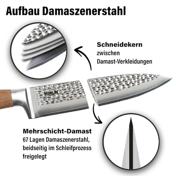 Produktvorschaubild 4