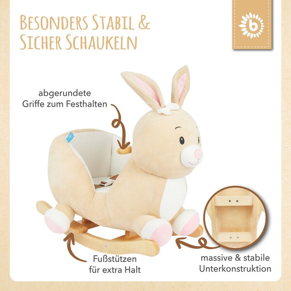 Produktvorschaubild 32