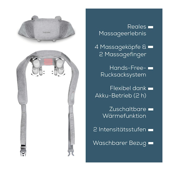 Produktvorschaubild 5