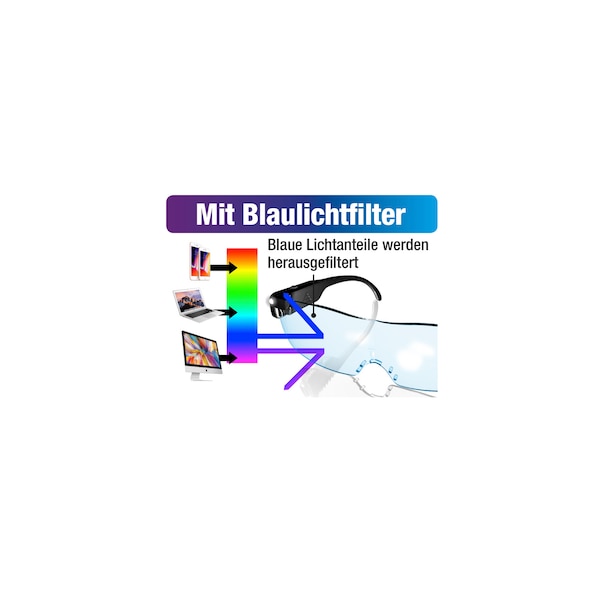 Produktvorschaubild 3