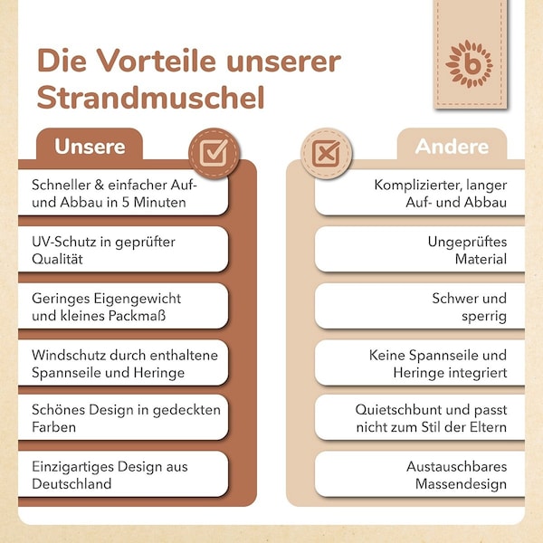Produktvorschaubild 7