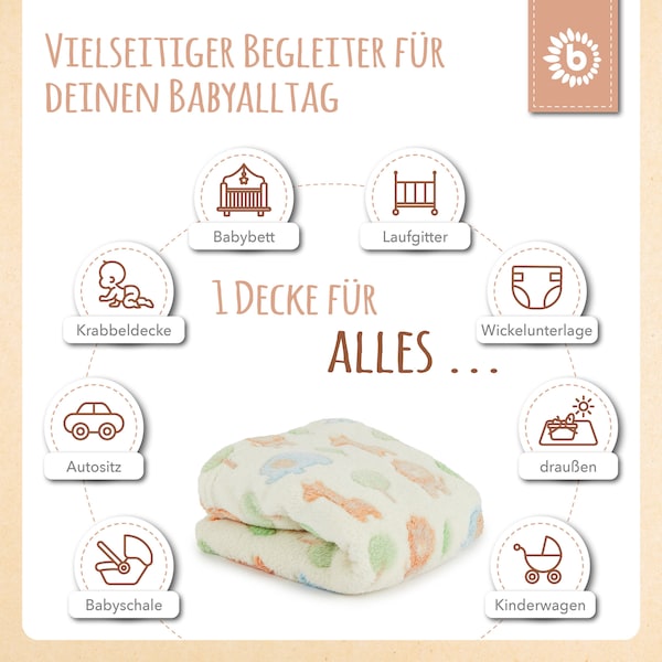 Produktvorschaubild 3