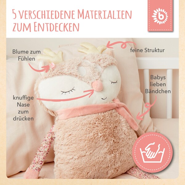 Produktvorschaubild 3