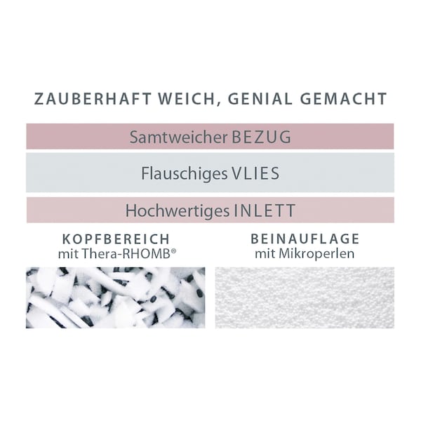 Produktvorschaubild 6