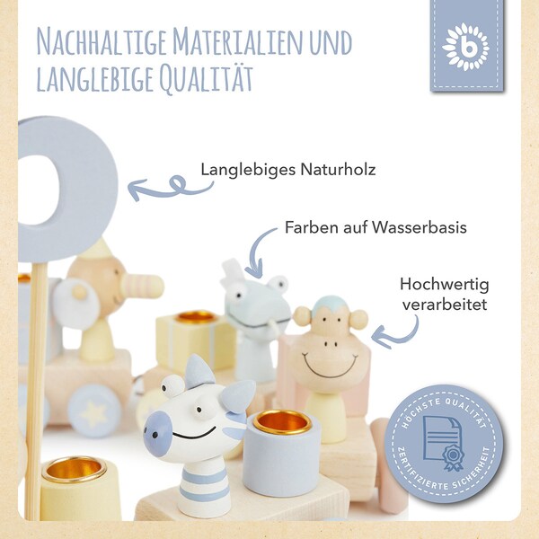 Produktvorschaubild 35