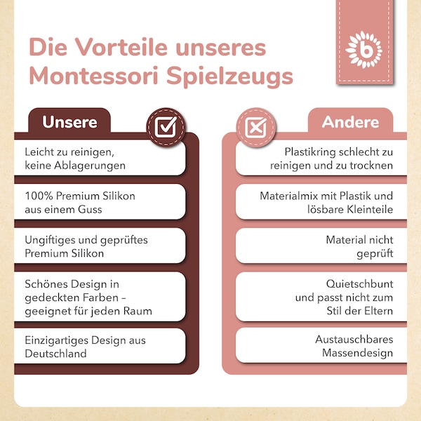 Produktvorschaubild 6