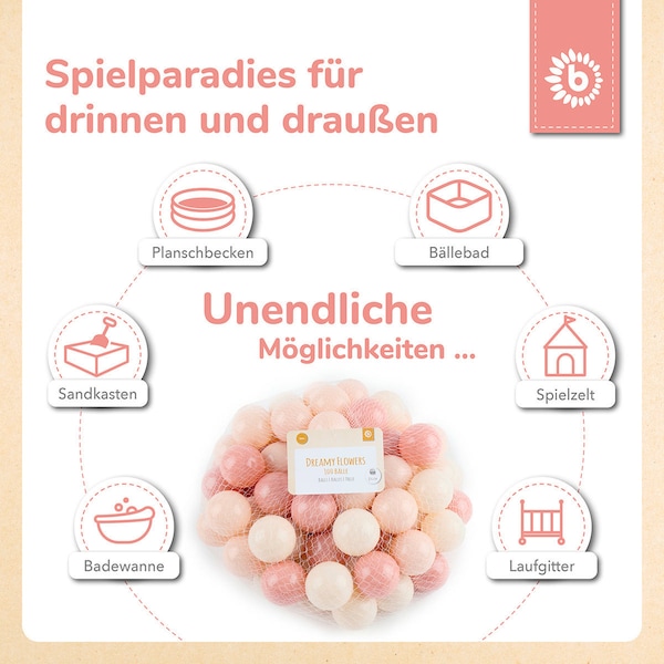 Produktvorschaubild 15