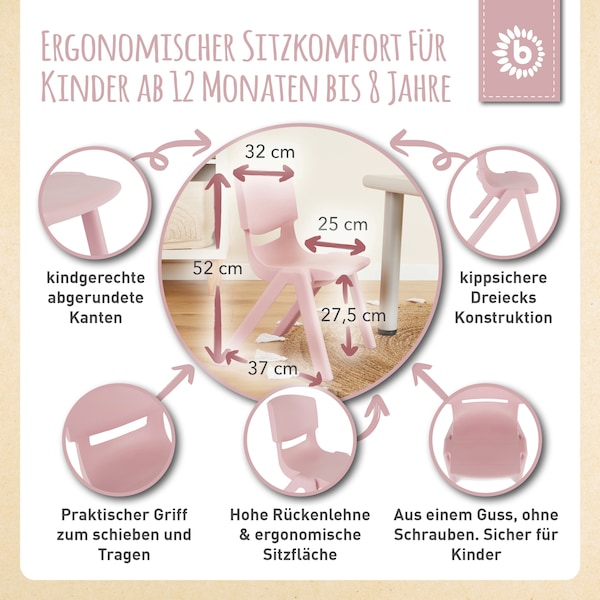 Produktvorschaubild 3