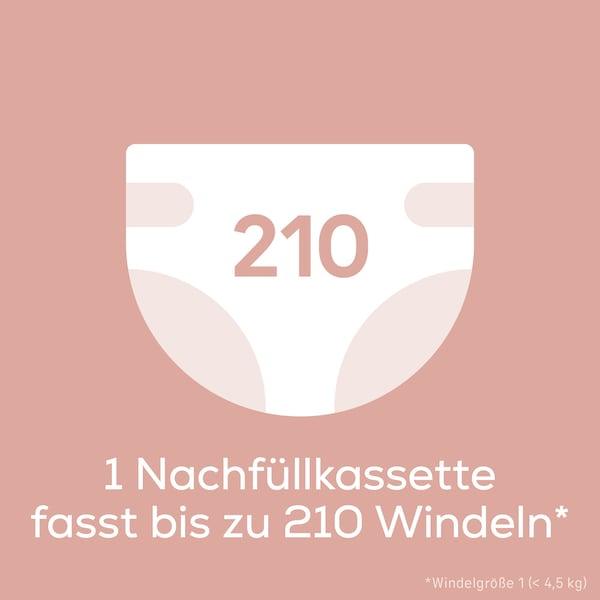 Produktvorschaubild 7