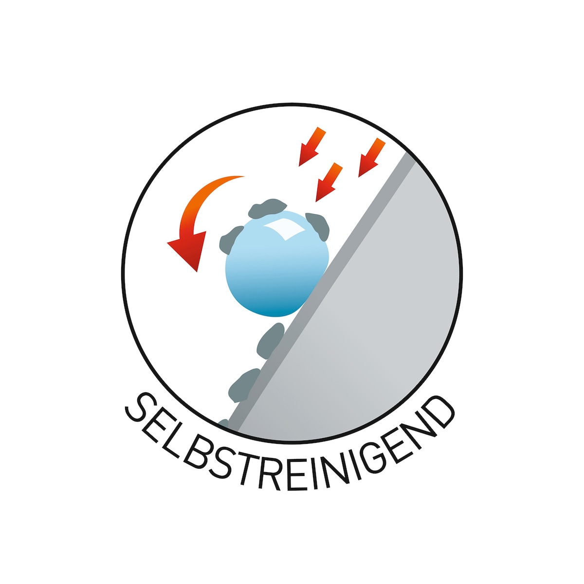 Produktbild 8
