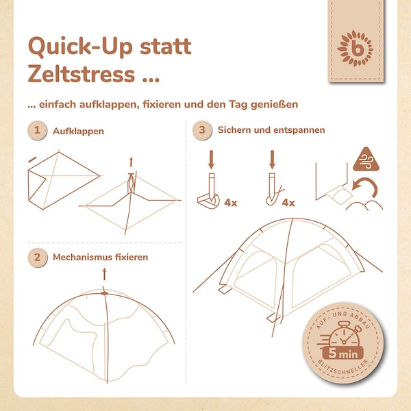 Produktvorschaubild 12