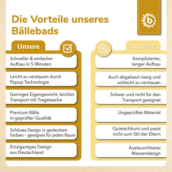 Produktvorschaubild 20