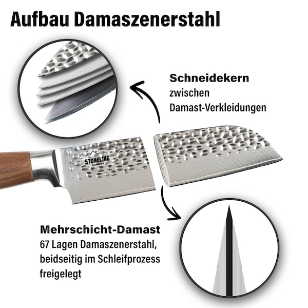Produktvorschaubild 4