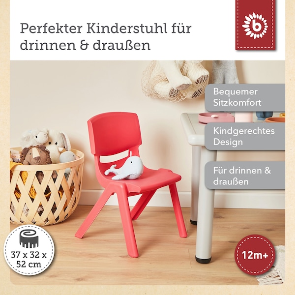 Produktvorschaubild 2