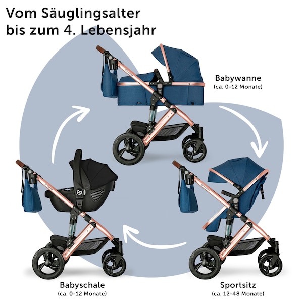 Produktvorschaubild 4