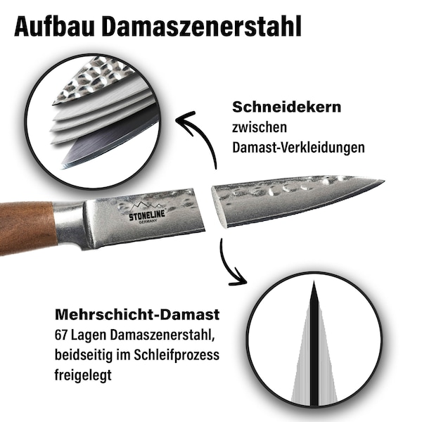 Produktvorschaubild 3