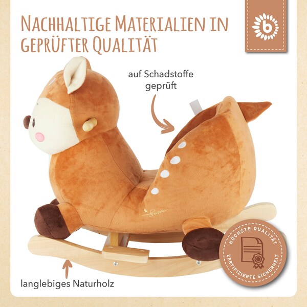 Produktvorschaubild 24