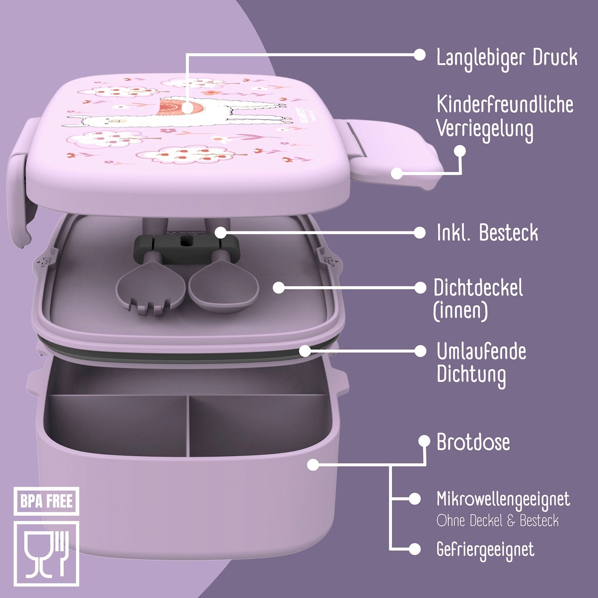 Produktbild 2