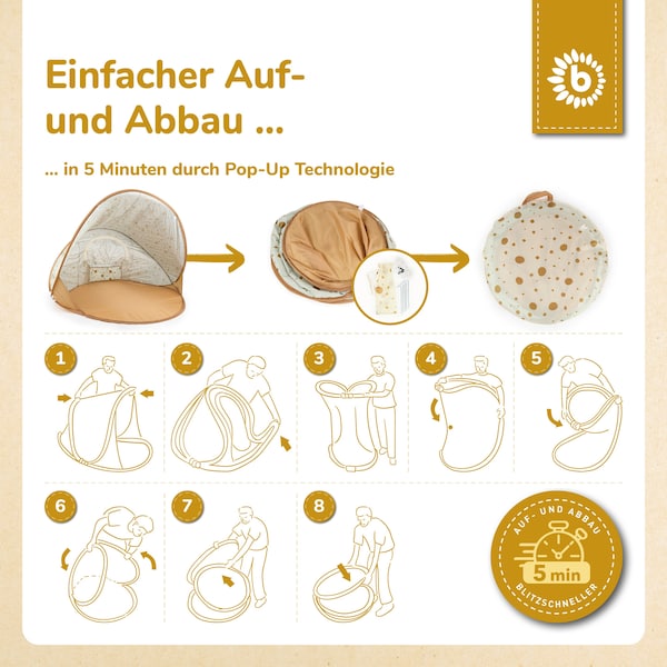 Produktvorschaubild 22