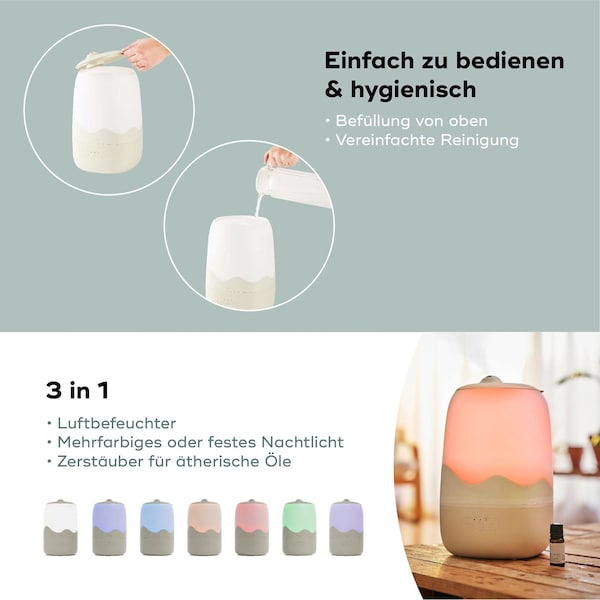 Produktvorschaubild 5