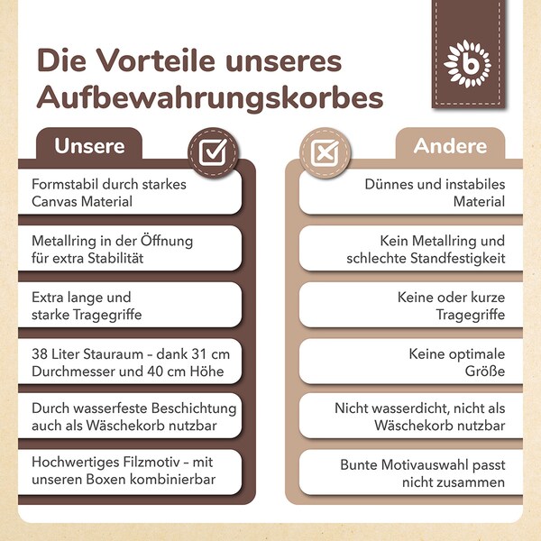 Produktvorschaubild 6