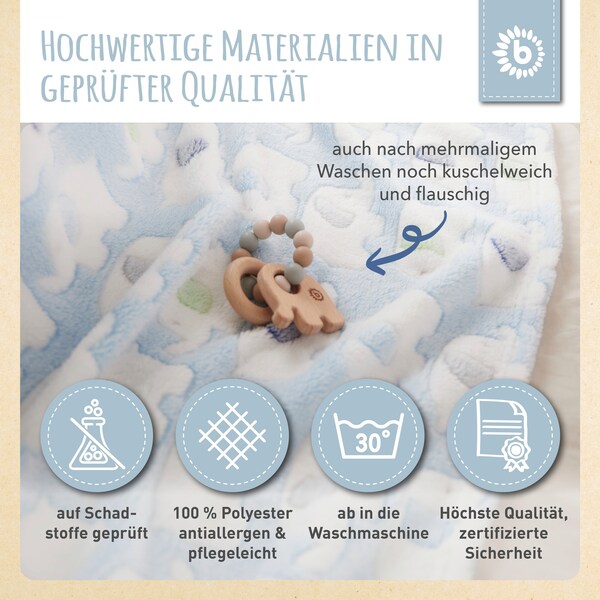 Produktvorschaubild 16