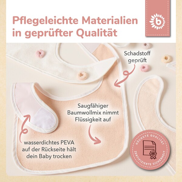 Produktvorschaubild 6