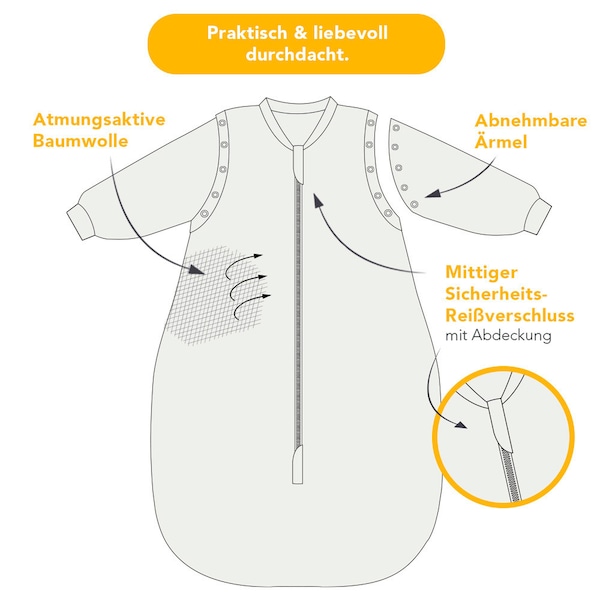 Produktvorschaubild 12