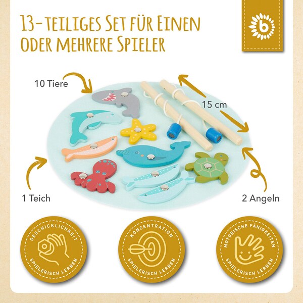 Produktvorschaubild 19