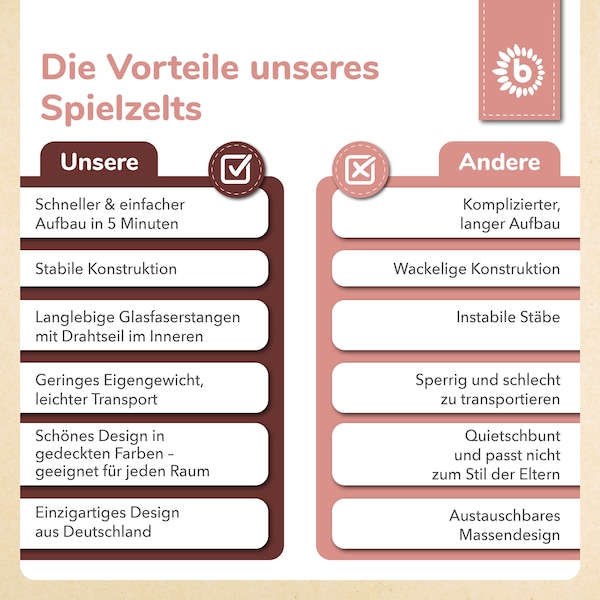 Produktvorschaubild 6