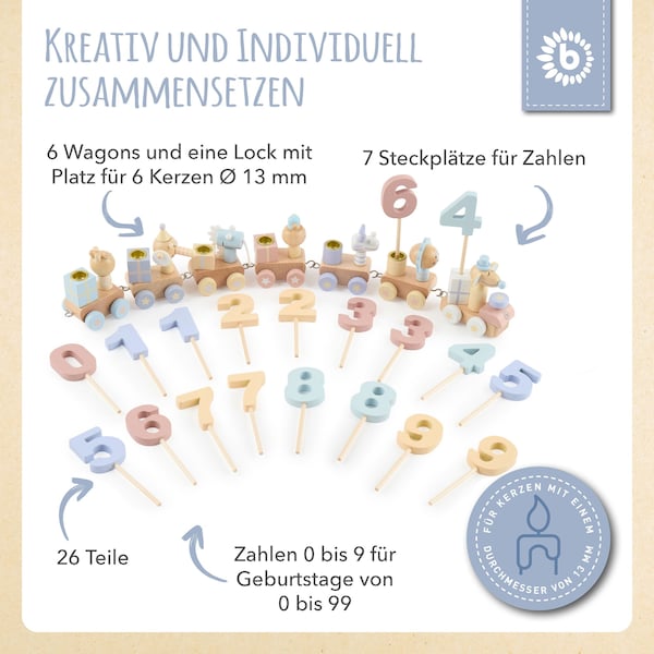 Produktvorschaubild 3