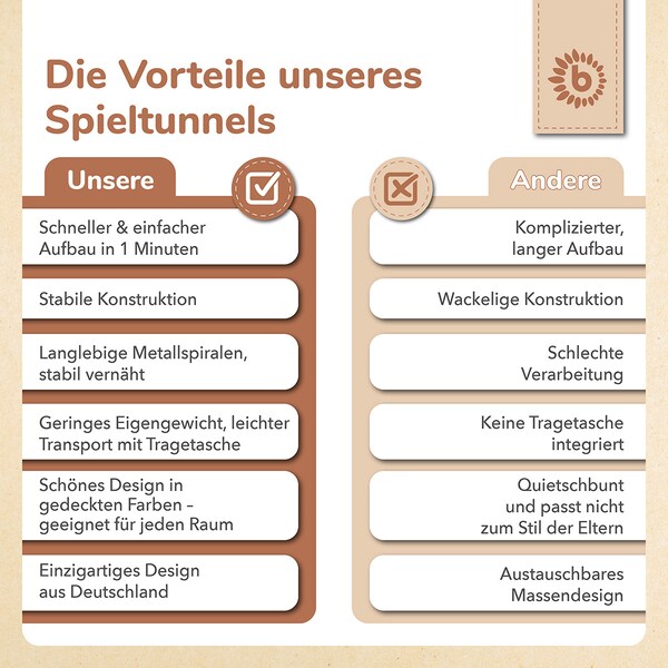 Produktvorschaubild 7