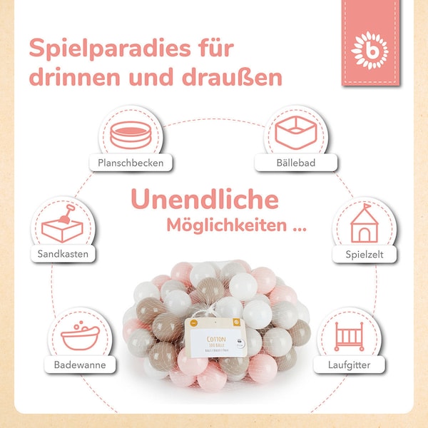 Produktvorschaubild 12