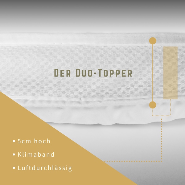 Produktvorschaubild 6