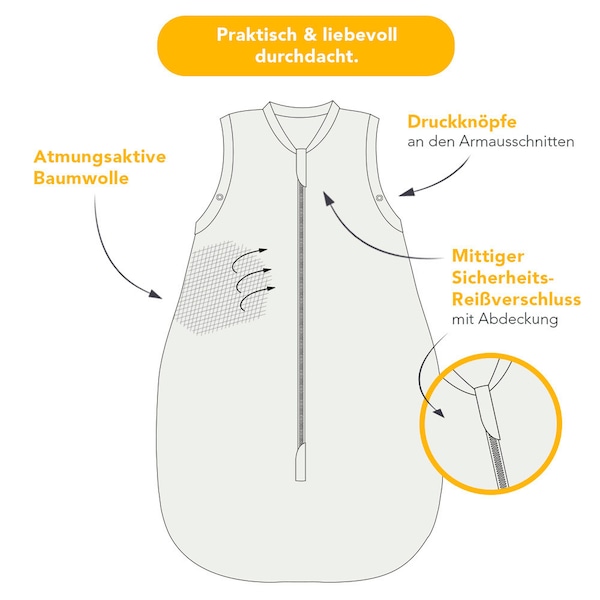 Produktvorschaubild 12