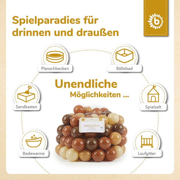 Produktvorschaubild 25