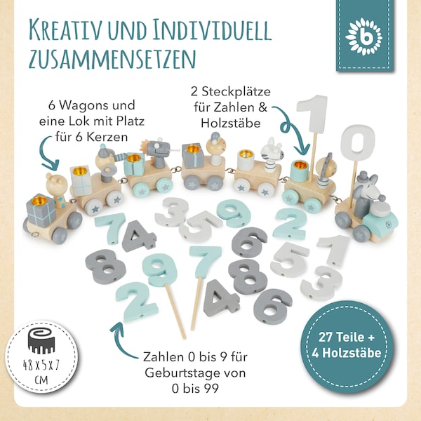 Produktvorschaubild 3